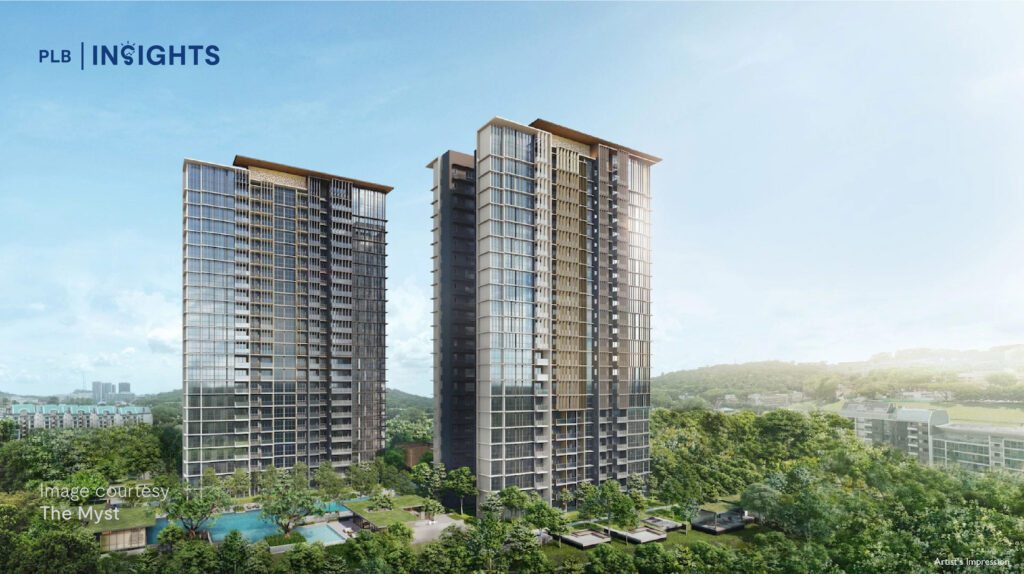 The Myst
Most Attractive New Launch Condos Under $2,000 PSF With Balance Units Left