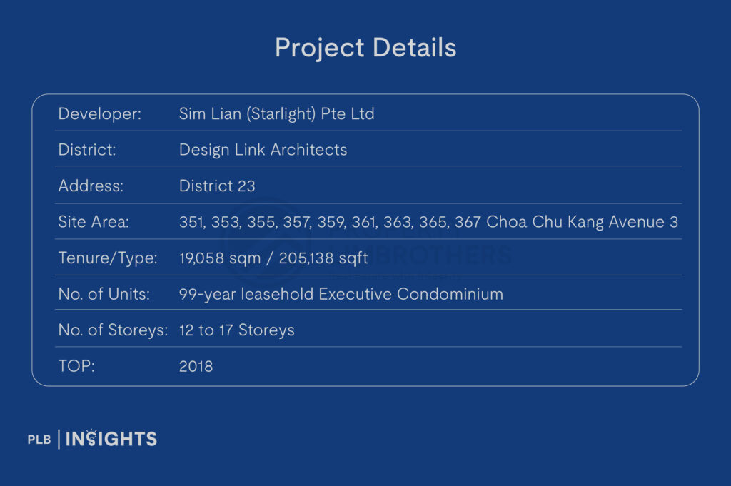 Explore Wandervale, a modern Executive Condominium near Choa Chu Kang MRT, offering spacious units, top-notch amenities, and prime connectivity for families and professionals.
project details