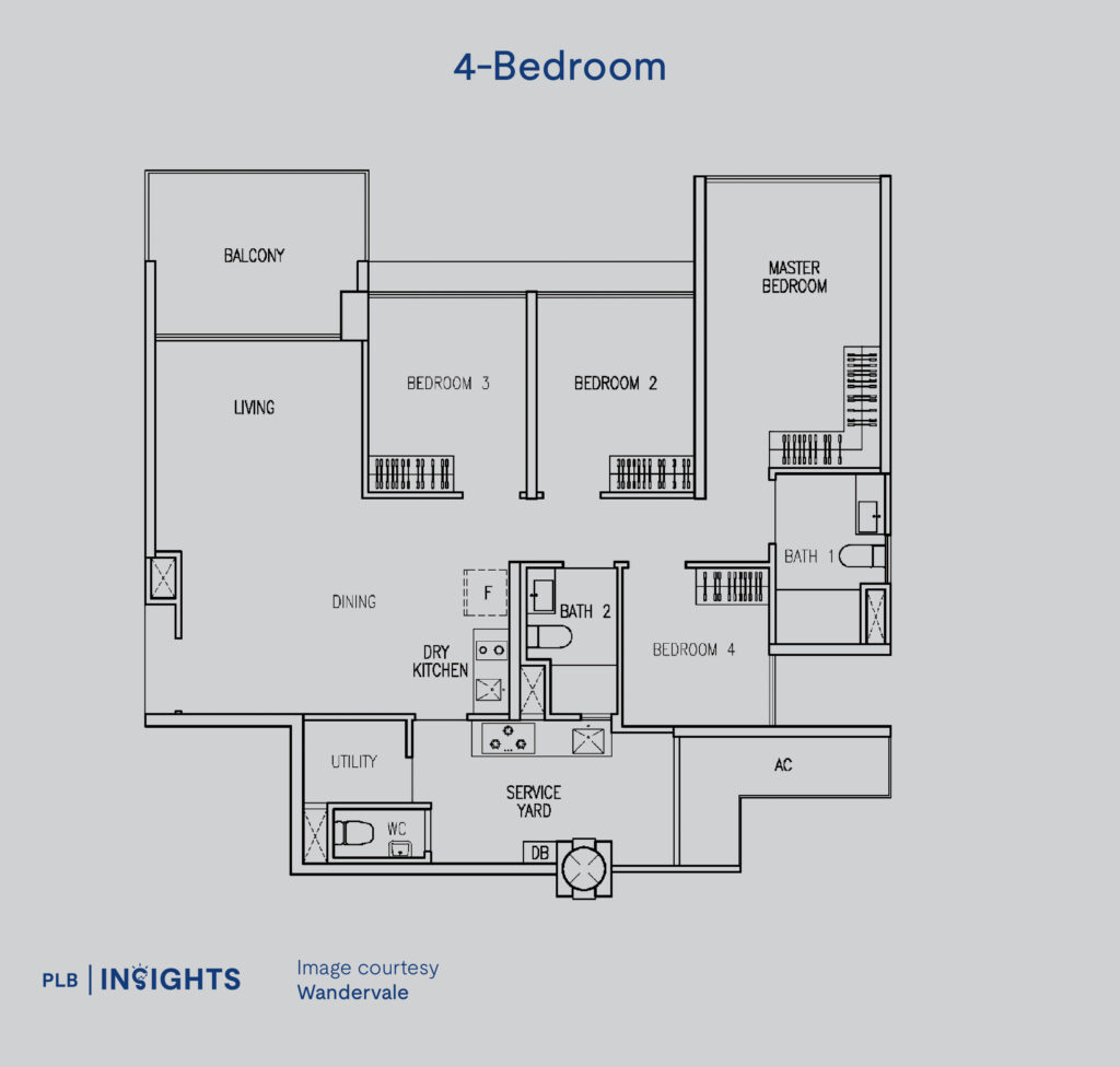 Explore Wandervale, a modern Executive Condominium near Choa Chu Kang MRT, offering spacious units, top-notch amenities, and prime connectivity for families and professionals.
floor PLans