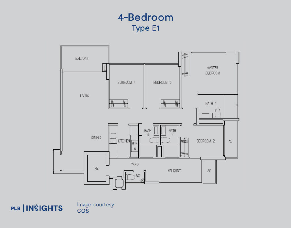 A Treasure Trove Condo Review – Is This Project 5 Minutes Away From Punggol MRT Worth Looking Into?
Floor Plans