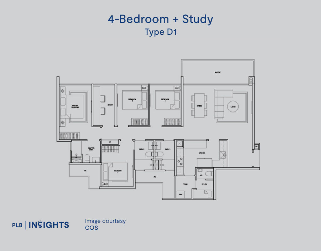 SkyPark Residences Condo Review: Rare Sembawang EC With Maisonette Layouts!
Floor Plan