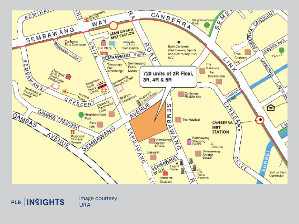 SkyPark Residences Condo Review: Rare Sembawang EC With Maisonette Layouts!
Growth Potential