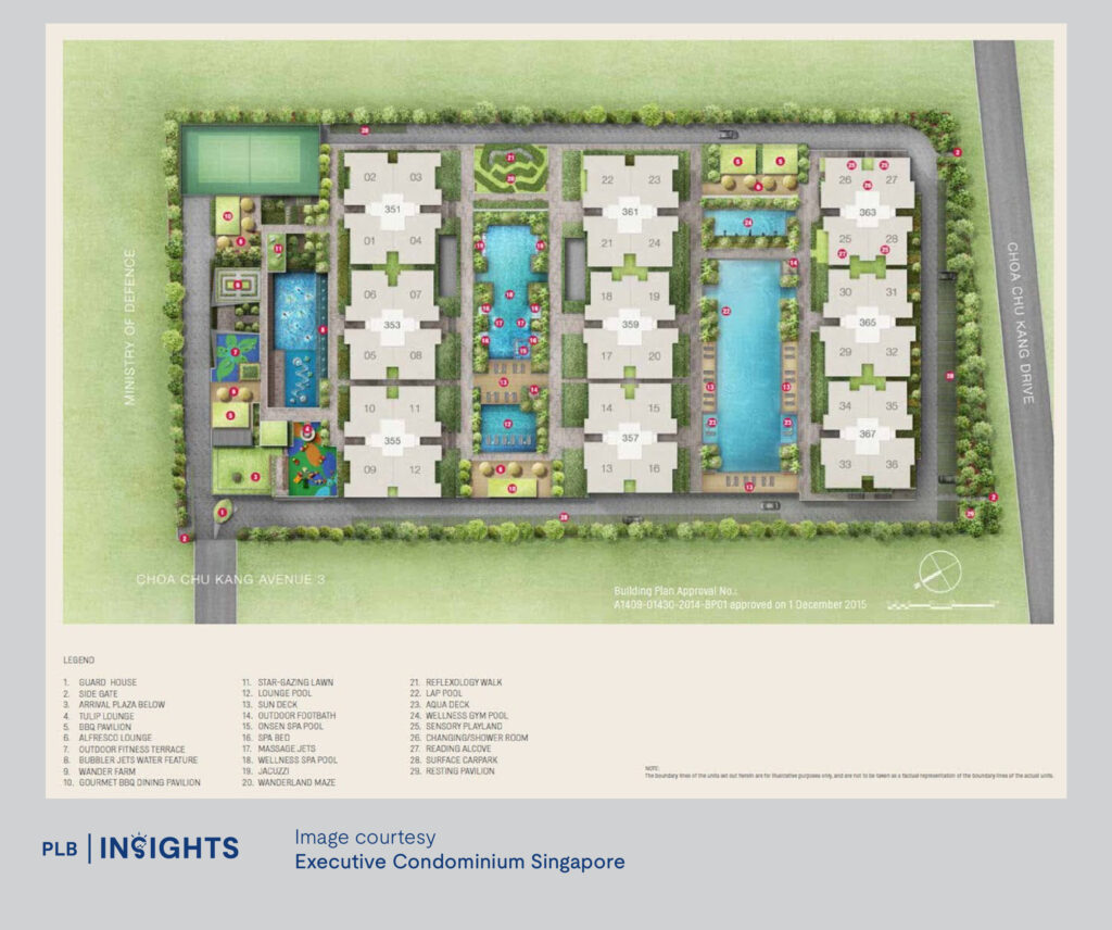 Explore Wandervale, a modern Executive Condominium near Choa Chu Kang MRT, offering spacious units, top-notch amenities, and prime connectivity for families and professionals.
Site Plan