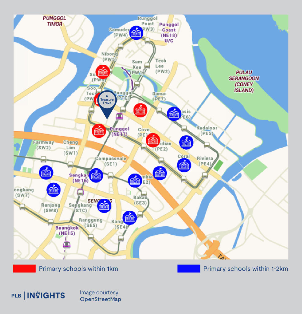 A Treasure Trove Condo Review – Is This Project 5 Minutes Away From Punggol MRT Worth Looking Into?
Location Analysis
Educational Institutes