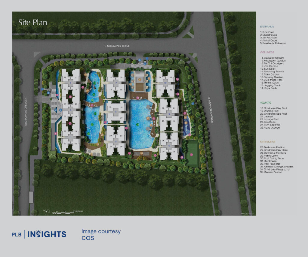 SkyPark Residences Condo Review: Rare Sembawang EC With Maisonette Layouts!
Site Plan and Unit Distribution