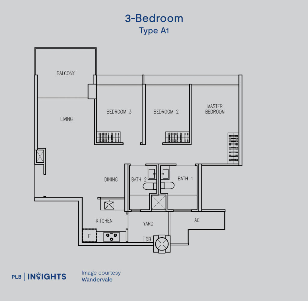 Explore Wandervale, a modern Executive Condominium near Choa Chu Kang MRT, offering spacious units, top-notch amenities, and prime connectivity for families and professionals.
floor Plans