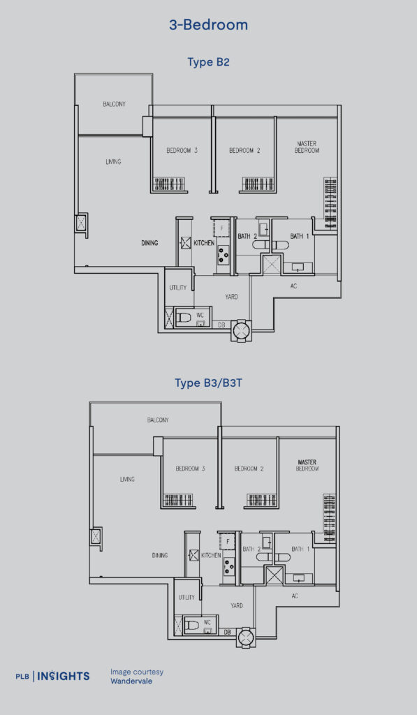 Explore Wandervale, a modern Executive Condominium near Choa Chu Kang MRT, offering spacious units, top-notch amenities, and prime connectivity for families and professionals.
floor Plans
